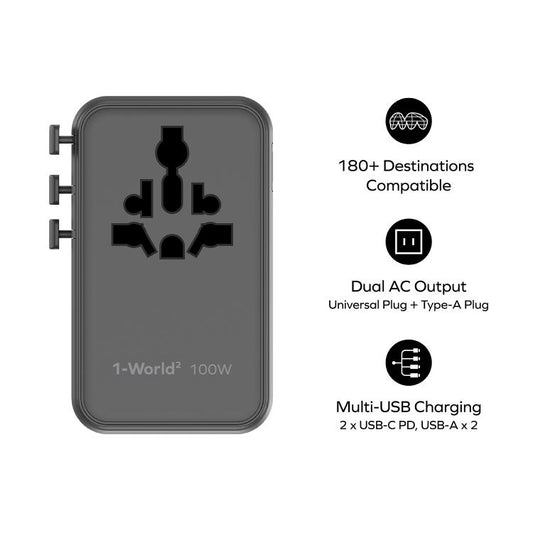 MOMAX UA23 1-World 2 4-Port Mini Universal Travel GaN Charger 100W with Dual AC, UA23D