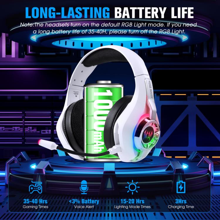 KOTION EACH GS400 Ultra Over Ear Bluetooth Wired 2.4GHz Tri-mode Gaming Headset