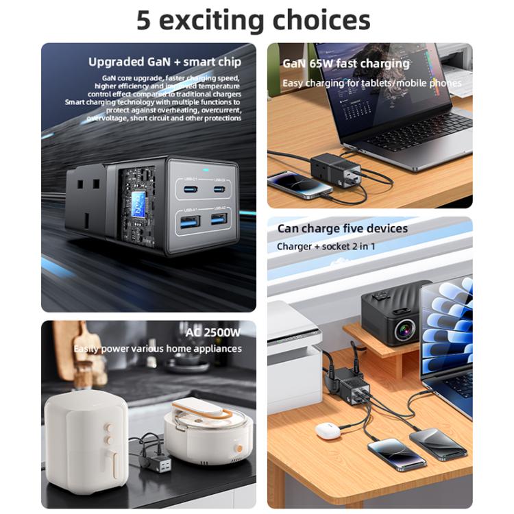 Yesido MC38 65W 6 In 1 Dual Type-C and Dual USB-A with 2 Socket GaN Fast Charging Power Socket
