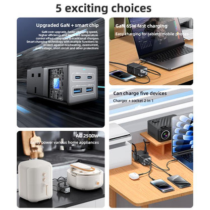 Yesido MC38 65W 6 In 1 Dual Type-C and Dual USB-A with 2 Socket GaN Fast Charging Power Socket