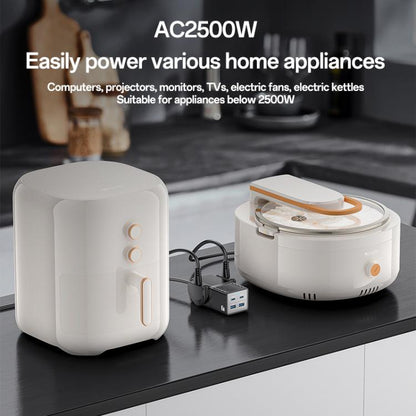 Yesido MC38 65W 6 In 1 Dual Type-C and Dual USB-A with 2 Socket GaN Fast Charging Power Socket