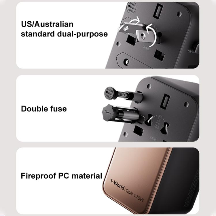 MOMAX UA17 1-World PD170W GaN Global Travel Fast Charging Socket, UA17
