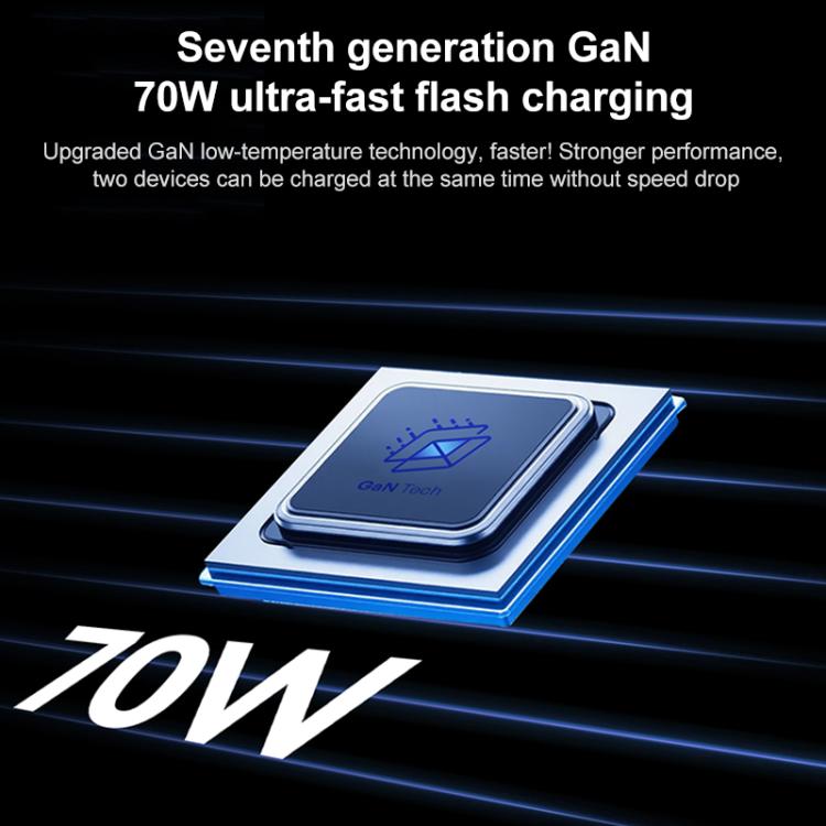 MOMAX UA22 1-World2 70W Dual AC Mini GaN Global Travel Fast Charging Socket, UA22(Black), UA22(Desert Gold)