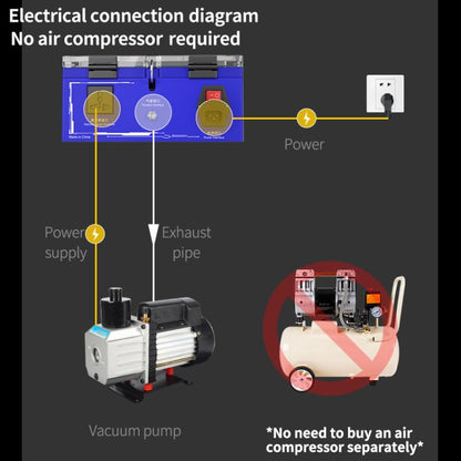 Mechanic Gan-03 Abag 8-inch Airbag Laminating Machine, US Plug, EU Plug