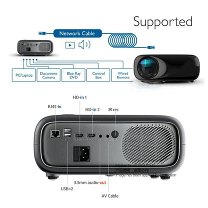 AUN AKEY9S 1080P 1000ANSI Autofocus WIFI Display Smart Projector, US Plug, UK Plug, AU Plug, EU Plug