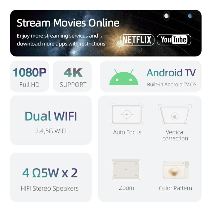 AUN AKEY9S 1080P 1000ANSI Autofocus WIFI Display Smart Projector, US Plug, UK Plug, AU Plug, EU Plug