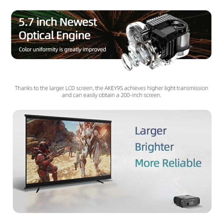 AUN AKEY9S 1080P 1000ANSI Autofocus WIFI Display Smart Projector, US Plug, UK Plug, AU Plug, EU Plug