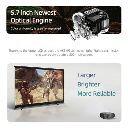 AUN AKEY9S 1080P 1000ANSI Autofocus WIFI Display Smart Projector, US Plug, UK Plug, AU Plug, EU Plug