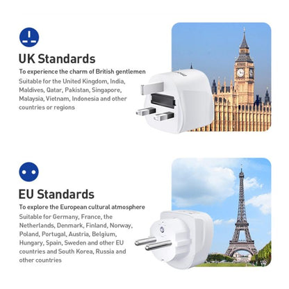 MOMAX UA13 2500W 1-World Global Adapter Socket, AU Plug, EU Plug, UK Plug, US Plug