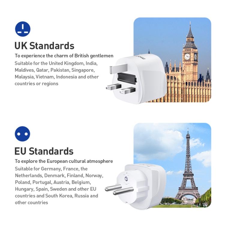 MOMAX UA13 2500W 1-World Global Adapter Socket, AU Plug, EU Plug, UK Plug, US Plug