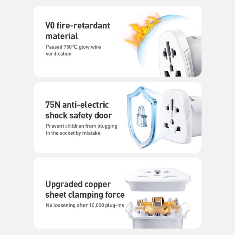 MOMAX UA13 2500W 1-World Global Adapter Socket, AU Plug, EU Plug, UK Plug, US Plug