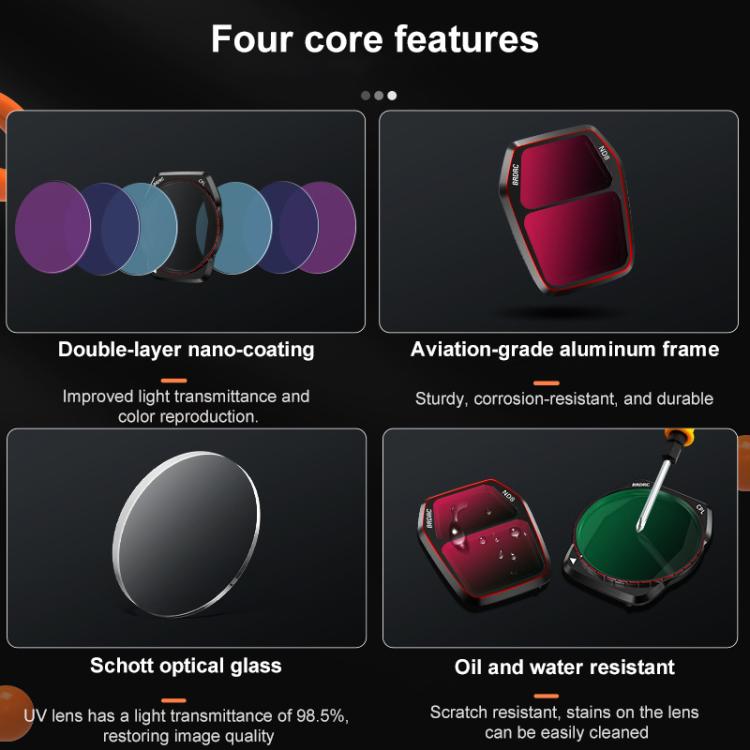For DJI Air 3S BRDRC Camera Lens Filter, UV, CPL, ND8, ND16, ND32, ND64, NIGHT, 3 in 1 CPL UV ND16, 4 in 1 CPL ND16-64, 6 in 1 ND8-64 UV CPL
