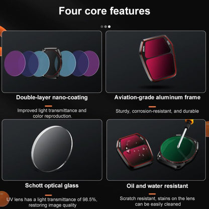 For DJI Air 3S BRDRC Camera Lens Filter, UV, CPL, ND8, ND16, ND32, ND64, NIGHT, 3 in 1 CPL UV ND16, 4 in 1 CPL ND16-64, 6 in 1 ND8-64 UV CPL