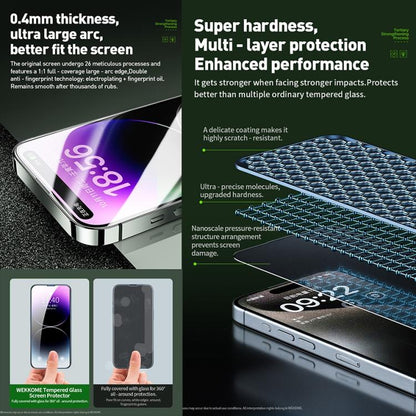 WK WTP-097 Jungle Series Kinkong 6D Curved Privacy Tempered Glass Film, For iPhone 16 Pro Max, For iPhone 16 Pro, For iPhone 16 Plus / 15 Plus, For iPhone 16 / 15, For iPhone 15 Pro Max, For iPhone 15 Pro