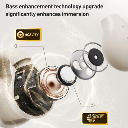 Écouteurs Bluetooth sans fil à clipser Langsdom TS03 Pro