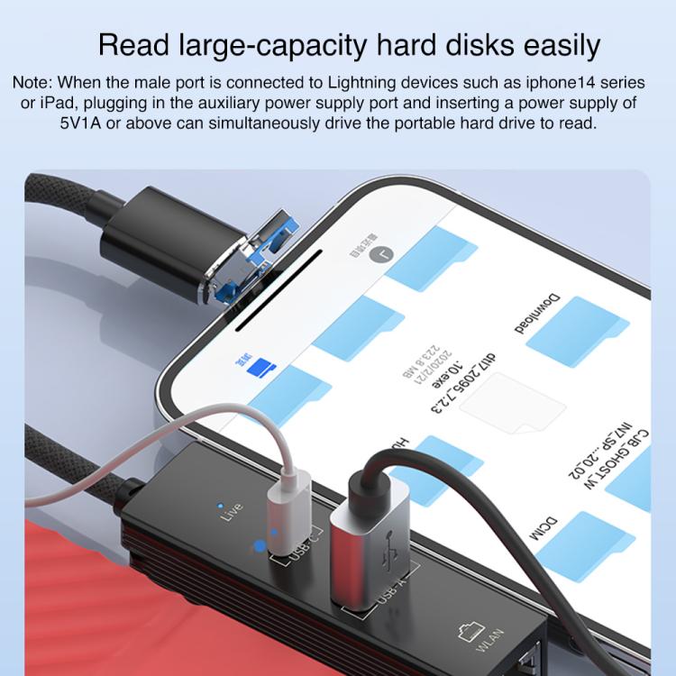 USB / 8 Pin to Type-C RJ45 USB-A HUB Expand Converter, USB / 8 Pin