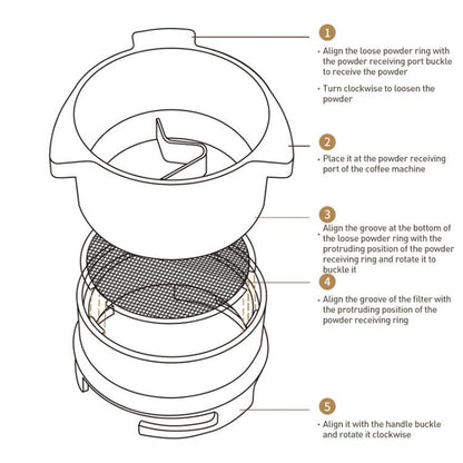 For Breville 8 Series Coffee Machine Handle Rotary Dosing Cup Mug Coffee Powder Feeder, For Breville 8 Series Rotary Dosing Cup