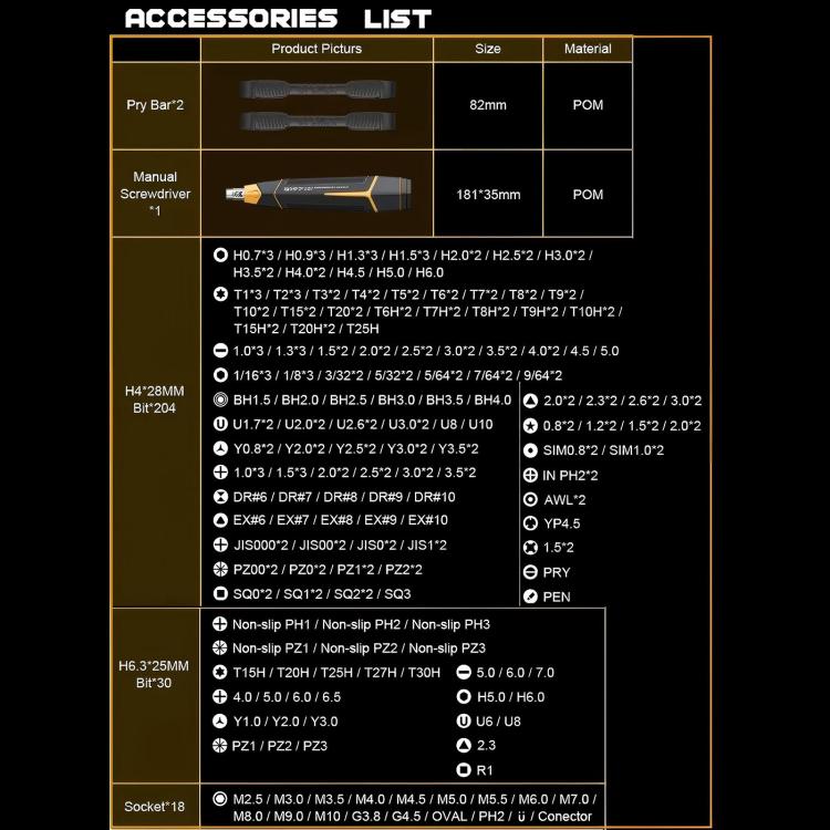 Jakemy JM-8198 135 in 1 Modular Manual Tool Box, Jakemy JM-8198