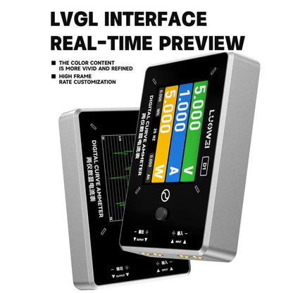 Luowei LW-D1 Isolated Power Supply Design Digital Curve Ammeter
