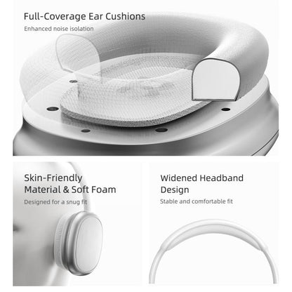 ROCK O5 Head-mounted Bluetooth 5.3 Wireless Headphones, O5 (Silver), O5 (Grey)
