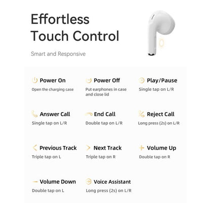 ROCK EB710 RAU0788 Bluetooth 5.3 Wireless Earphones, EB710