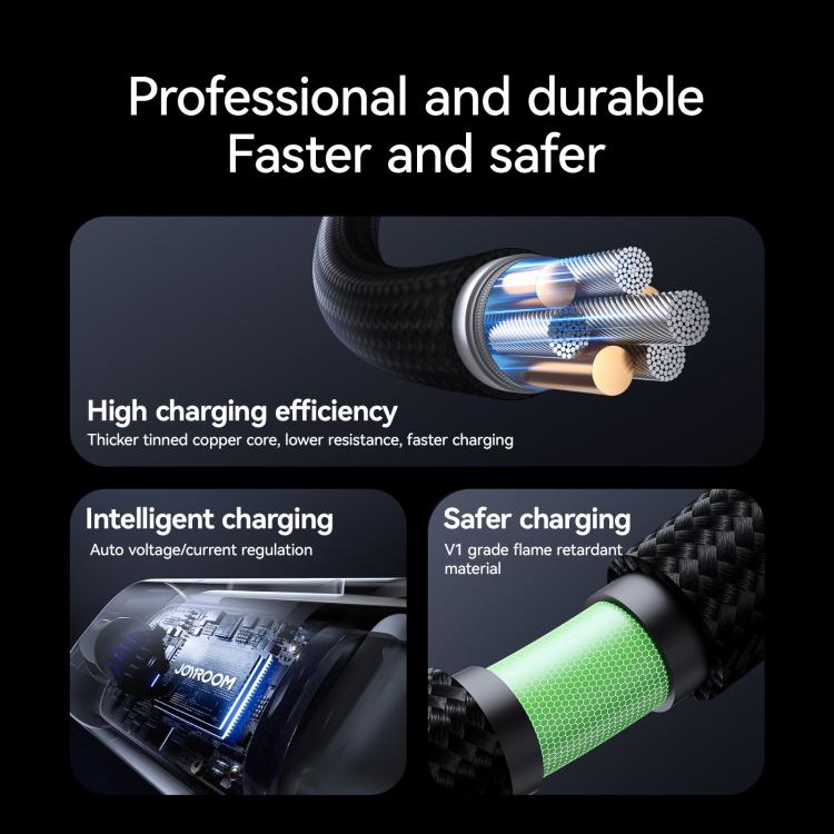JOYROOM S-A16 Pro Prism Series 30W Digital Display Type-C to 8 Pin Fast Charging Data Cable, Length: 1.2m, Type-C to 8 Pin