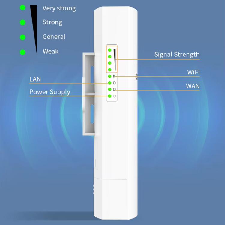 COMFAST CF-E112N V2 2.4GHz 300Mbps 9dBi Monitoring Bridge Set