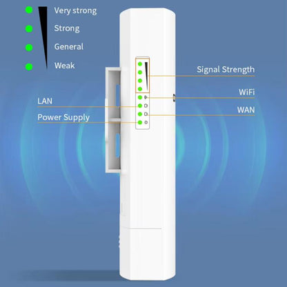 COMFAST CF-E112N V2 2.4GHz 300Mbps 9dBi Monitoring Bridge Set