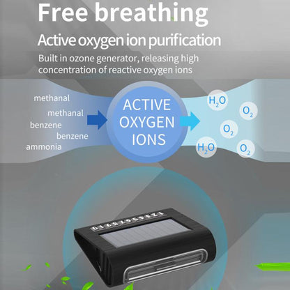 Solar Energy Car Air Purifier with Number Plate, Solar Energy Air Purifier