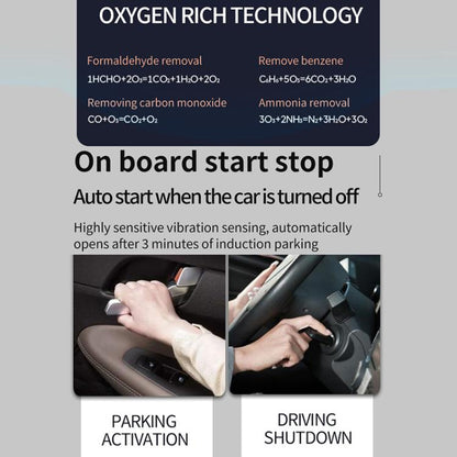 Solar Energy Car Air Purifier with Number Plate, Solar Energy Air Purifier