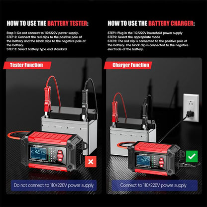 FOXSUR FTC-1206 2 in 1 12V Charging Tester Integrated Machine Car Motorcycle Battery Charger Tester, EU Plug, US Plug, UK Plug, AU Plug
