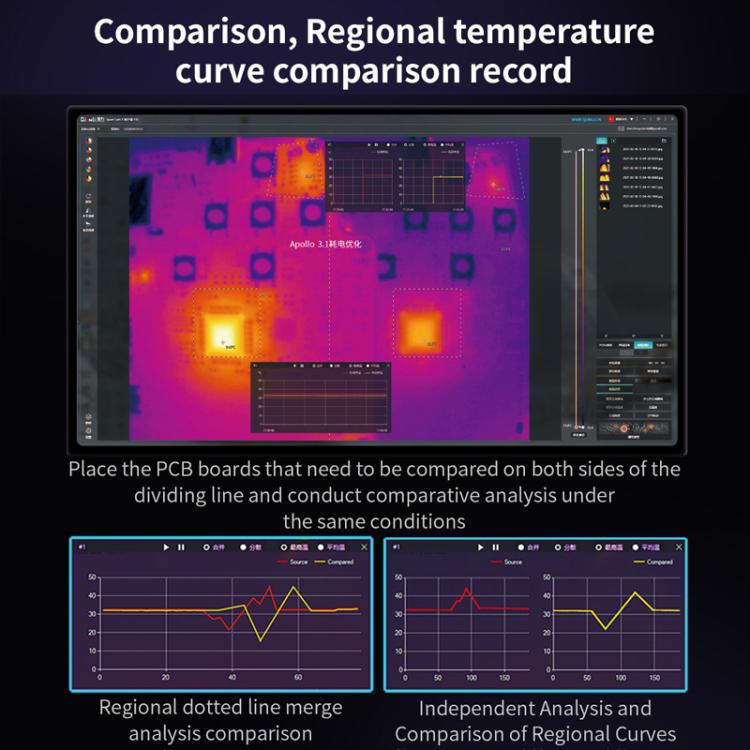 QianLi Super Cam Y 3D Infrared Thermal lmaging Analyzing Camera, QianLi Super Cam Y