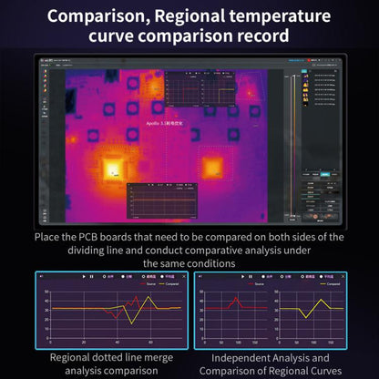 QianLi Super Cam Y 3D Infrared Thermal lmaging Analyzing Camera, QianLi Super Cam Y