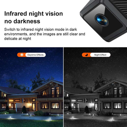 W02 HD Magnetic WiFi Smart Mini Camera Supports Motion Detection Infrared Night, W02