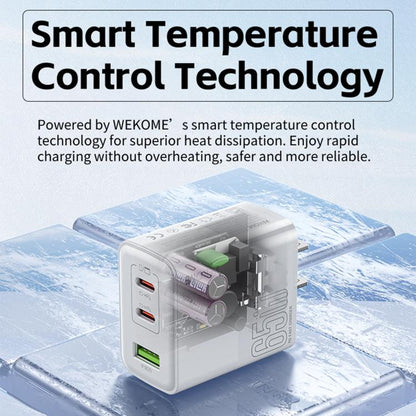 WK WP-U66 Kinkong 65W Dual USB-C / Type-C + USB GaN Fast Charger, UK Plug, US Plug, EU Plug