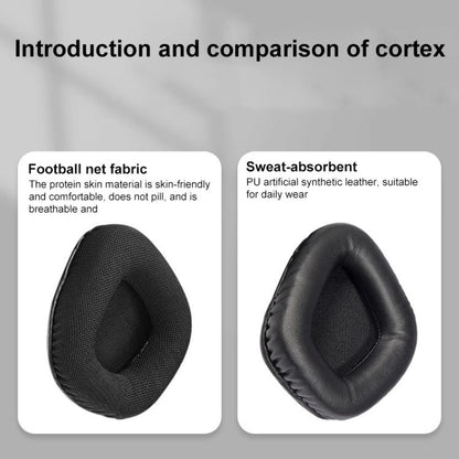 1 Pair Protein Leather and Ice Silk Cloth Cotton Replacement Earpads For Corsair VOID PRO RGB SE