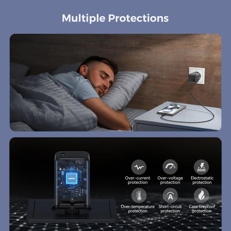 JOYROOM TCG18 65W GaN USB-C / Type-C Port Mini Charger, EU Plug, UK Plug