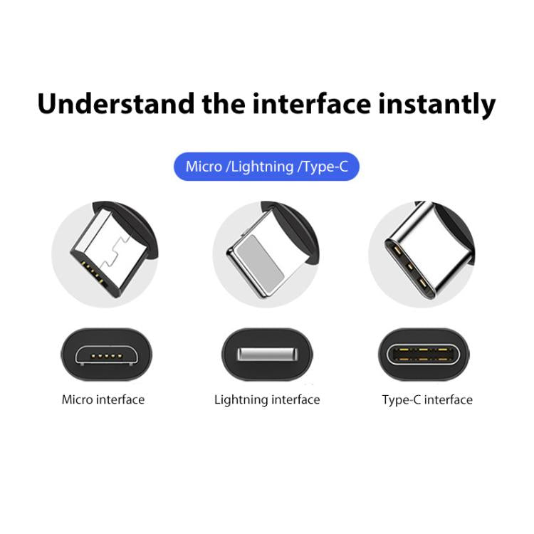 BRDRC Converting Data Cable for DJI Mini 4 Pro / Mavic 3 / Air 2 / Air 2S, 15cm Type-C to Type-C, 15cm Type-C to Android, 15cm Type-C to 8 Pin, 30cm Type-C to Type-C, 30cm Type-C to Android, 30cm Type-C to Android + Holder, 30cm Type-C to 8 Pin + Holder
