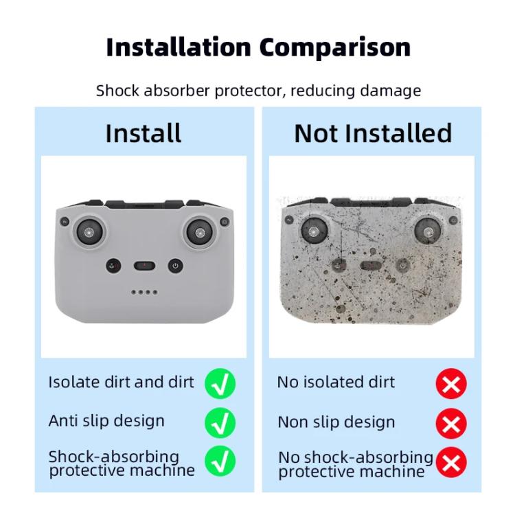 BRDRC Remote Control Shockproof Anti-scratch Silicone Case