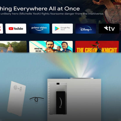 VIVIBRIGHT D7000 Lite 1920x1080P 550ANSI Screen Mirror Smart Projector, US Plug, UK Plug, AU Plug, EU Plug