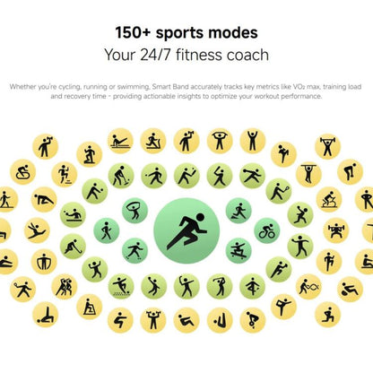 Original Xiaomi Smart Band 10, 1.72 inch AMOLED Screen 5ATM Waterproof Smart Watch, Support Blood Oxygen / Heart Rate Monitor