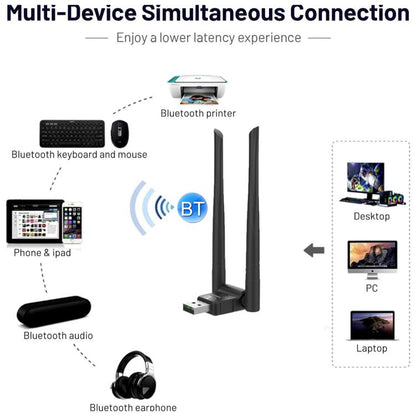 RE-902 External Dual Antenna Bluetooth WiFi 2 in 1 Computer Driver-free USB Network Adapter, RE-902