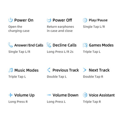 ROCK X718 RAU0783 Bluetooth 5.4 Wireless Ear-Hugs Earphones