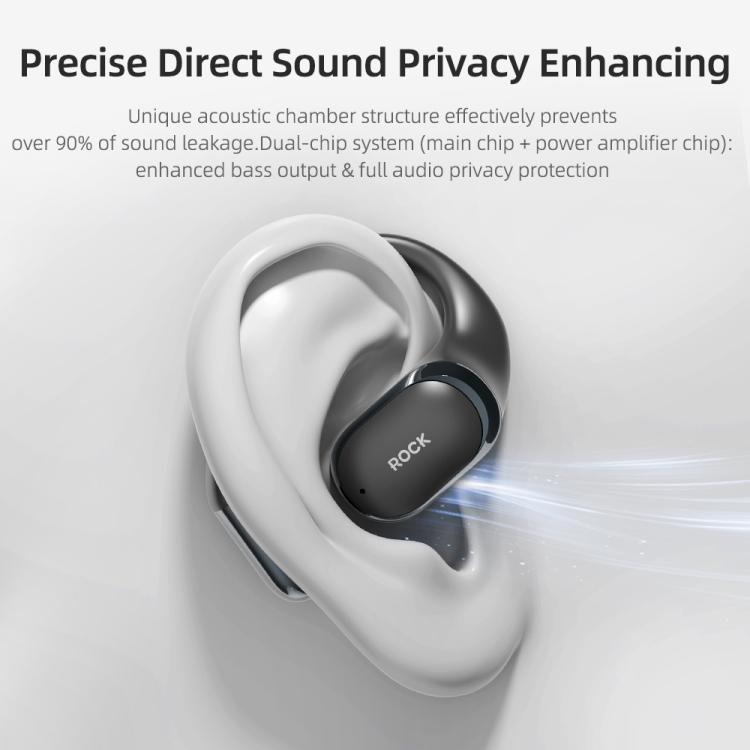 ROCK X718 RAU0783 Bluetooth 5.4 Wireless Ear-Hugs Earphones