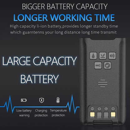 Baofeng UV-9R PRO Dot Matrix LCD Screen IP57 Waterproof Handheld Analog Walkie Talkie, EU Plug, US Plug