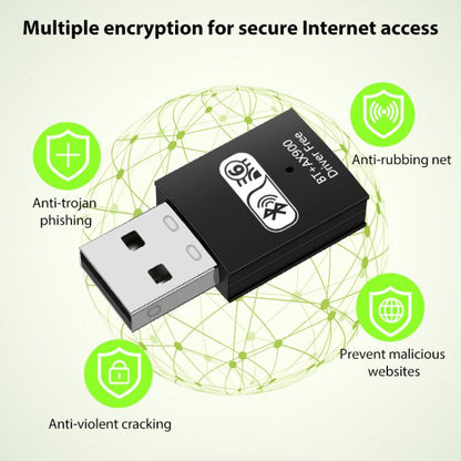 RE-905 Built-in Antenna Bluetooth WiFi 2 in 1 Computer Driver-free USB Network Adapter, RE-905