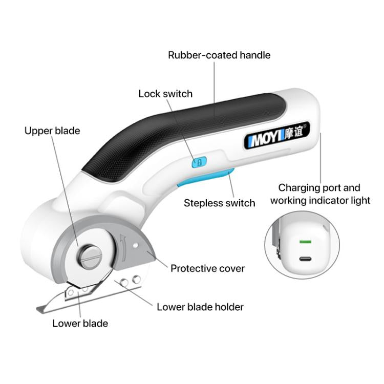 MOYI Portable Household Type-C Rechargeable Electric Scissors, Single Blade