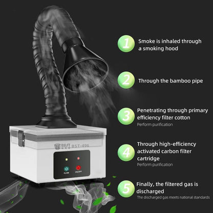 BEST BST-496 Small Smoke Purifying and Exhausting Machine, EU Plug, US Plug