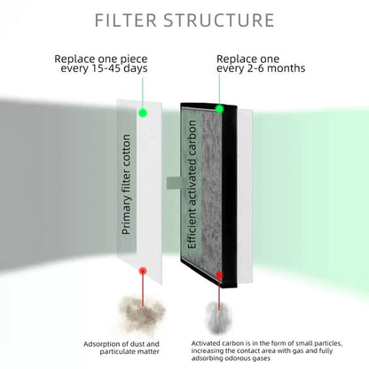 BEST BST-496 Small Smoke Purifying and Exhausting Machine, EU Plug, US Plug
