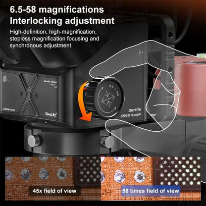 QianLi 6558 6.5X-58X Gorilla Trinocular Microscope with Light Source + UV Lamp, with Light Source + UV Lamp, Plug:US Plug, with Light Source + UV Lamp, Plug:EU Plug